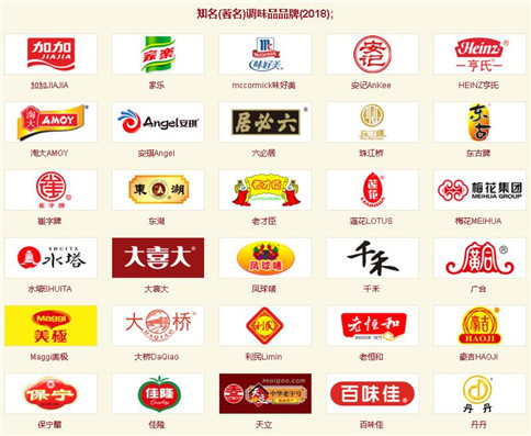 中國調味品品牌大全