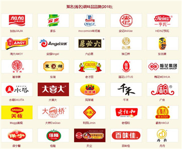 調(diào)味料品牌10 調(diào)味料品牌10