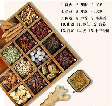 十三香調(diào)料配方 十三香調(diào)料配方